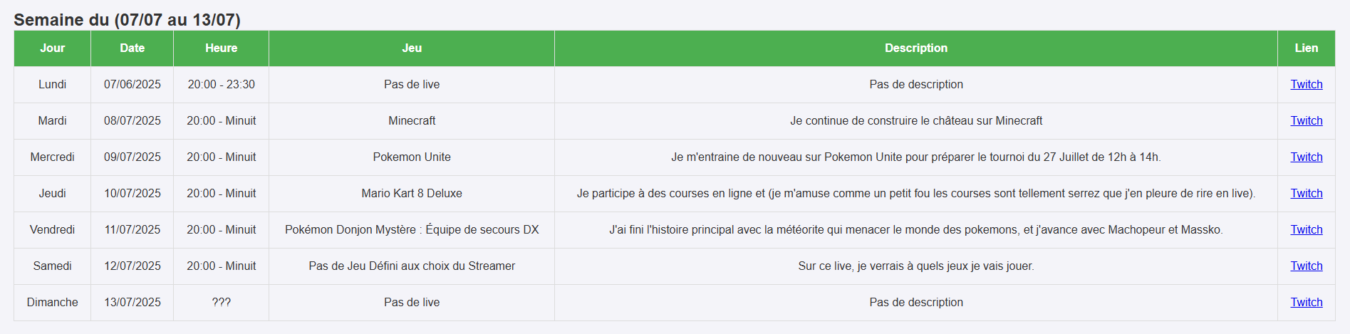 Sur cette image, je vous montre tous les jeux auxquels je joue pendant la semaine sur les jeux vidéos.